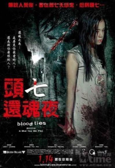 还魂夜 在线播放,惊悚悬疑，探寻生死轮回的恐怖之旅